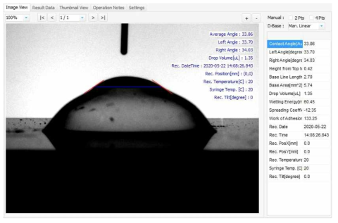 A-1-1의 접촉각 측정결과