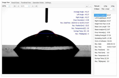 B-1-1의 접촉각 측정결과