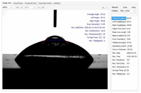 C-1-2의 접촉각 측정결과