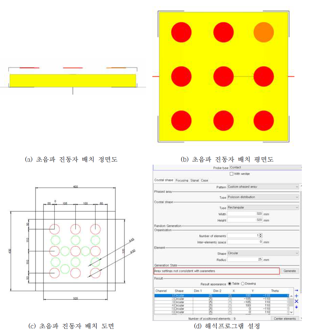 초음파 진동자 배치 모델링 및 해석 프로그램 설정