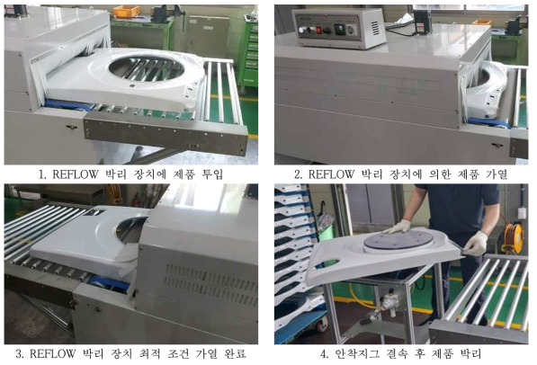 REFLOW 박리장치를 이용한 박리 공정 순서