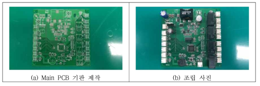 Main PCB