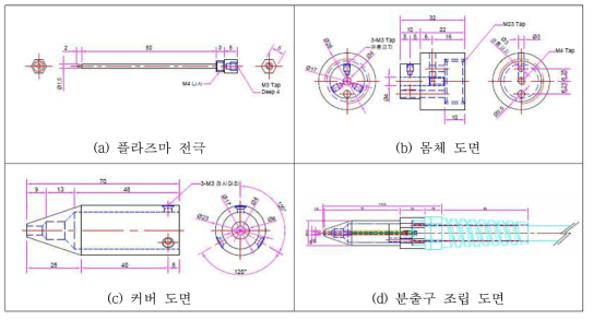 분출구 도면