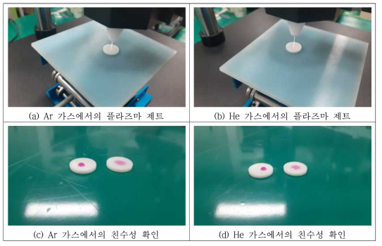 Ar, He 가스에서의 플라즈마 제트