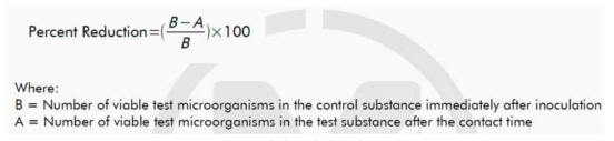 미생물 억제력 산출공식