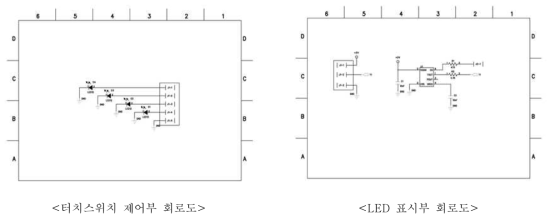 자가살균수 제조장치 PCB 회로도