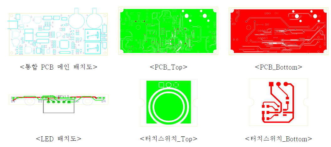 PCB 회로도에 따른 기판 배치도