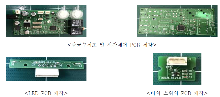 PCB 제작완료