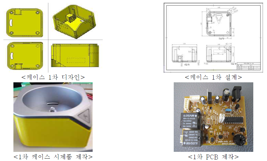 1차 케이스 및 시제품