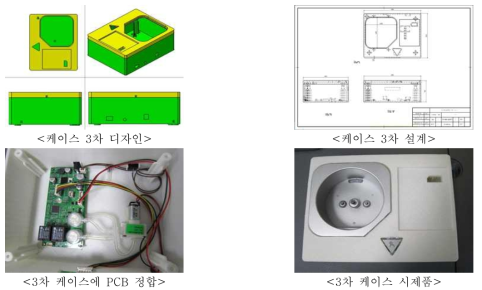 3차 케이스 시제품