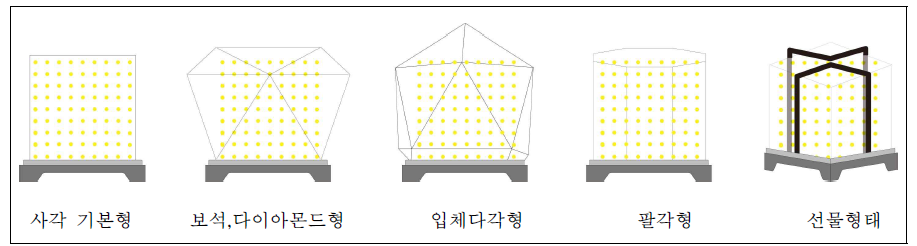 제품 디자인 시안