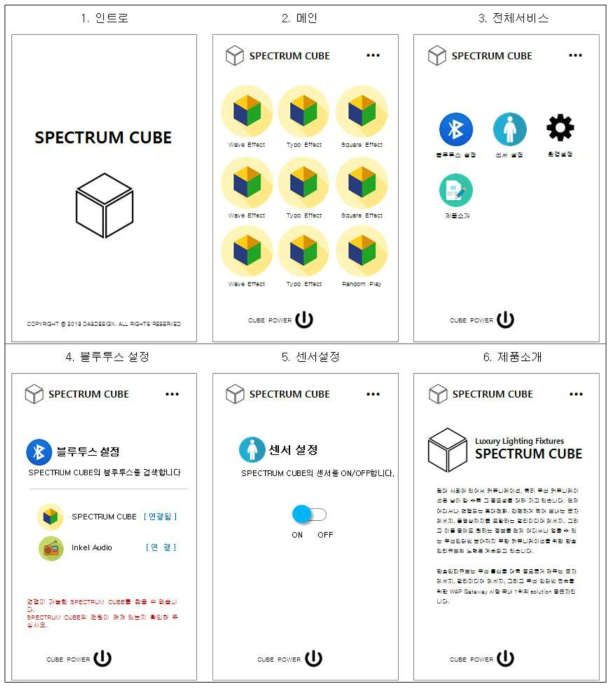 앱 디자인