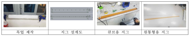 LED 지그 목업 및 제작물