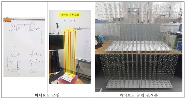 LED큐브 제작을 위한 마더보드 조립