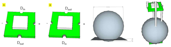 PCB를 하부에 배치한 LED Ball 시뮬레이션