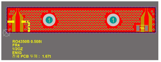 5Ghz Phase modulator Sub-mount PCB 거버