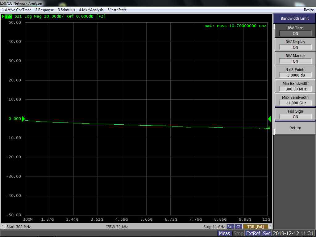 2차년도 10Ghz bandwidth 측정 결과