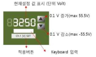 출력전원 설정 메뉴