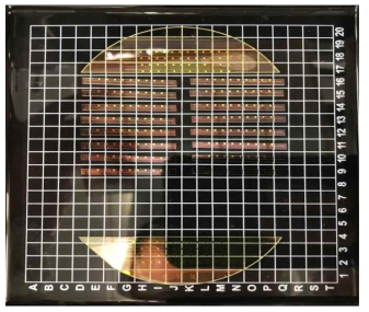 Polarization Controller