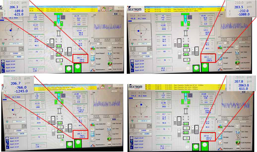 FCJ OPTO Tech社 G.652D급 광섬유 모재를 한국광기술원의 광섬유 인출 장비로 제작한 내열성 코팅을 적용한 세경화 광섬유의 인출 공정 모습