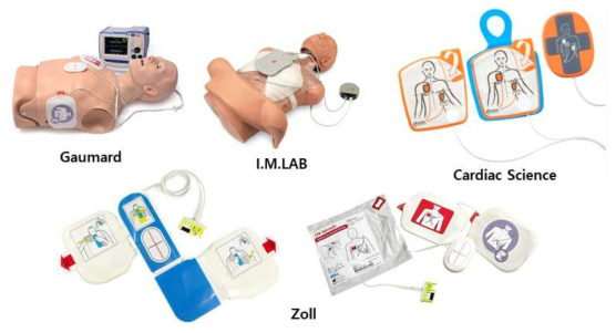 해외에서 판매 중인 심폐소생술 안내 장치