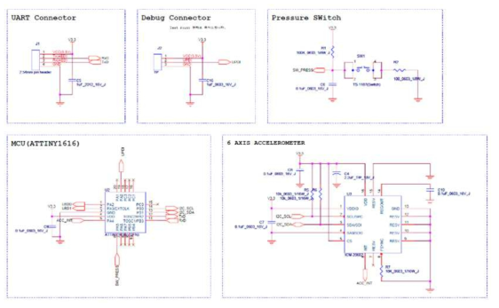 CPR 모듈 PCB 회로