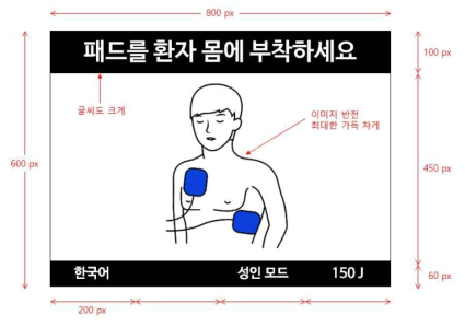 전자잉크화면 레이아웃