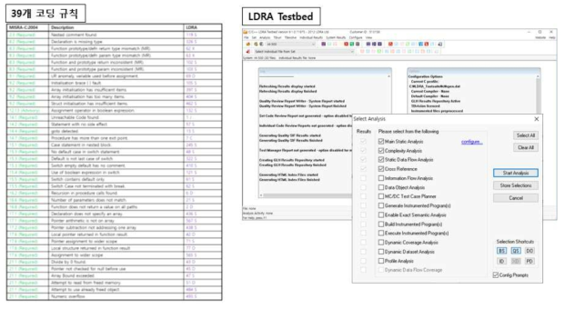 MISRA-C 기반 의료용 SW 코딩 규칙 39개 및 테스트 도구 화면