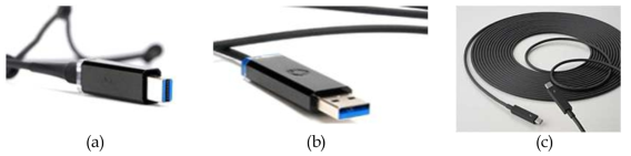 국외 업체들의 광링크 출시 제품 (Corning TB 2.0 (a), Corning USB 3.0(b), Sumitomo TB2.0(b))