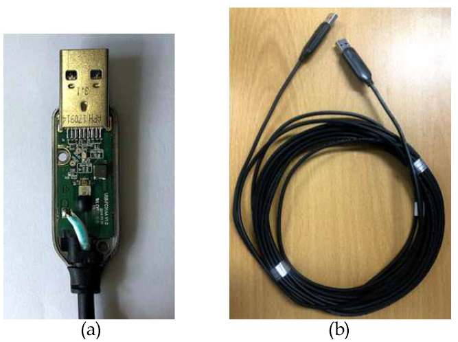제작된 USB3.1용 시편, (a)내부 구조, (b)케이블 Assy