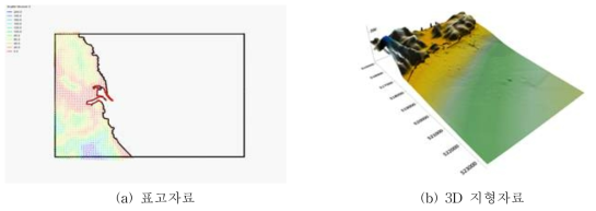 격자 구축에 사용된 표고자료(좌)와 지형자료(우)
