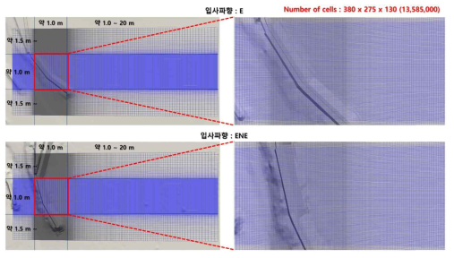 입사파향 ENE에 사용되는 격자망의 수직 격자 구조