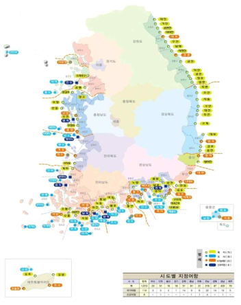 전국 국가어항 위치도(2018년 기준)