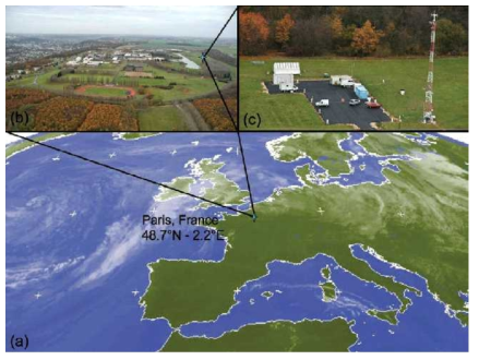 프랑스 SIRTA 관측지점의 위치(a)와 관측지점, 설치된 장비 모습 (Haeffelin et al., 2010)