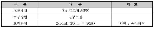 시제품(액상차)의 포장디자인