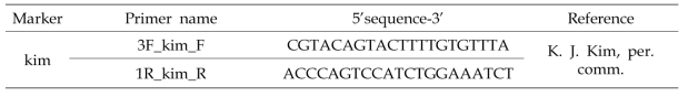 DNA 바코드 증폭을 위하여 사용된 프라이머