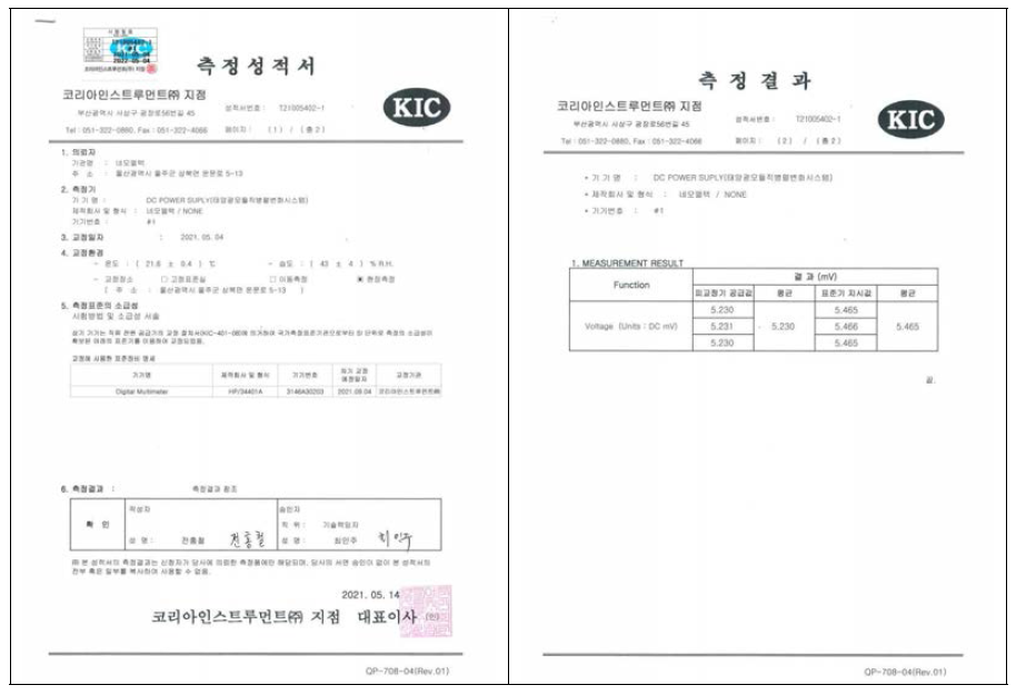 데이터 측정 정밀도 시험 – 코리아인스트루먼트(주)