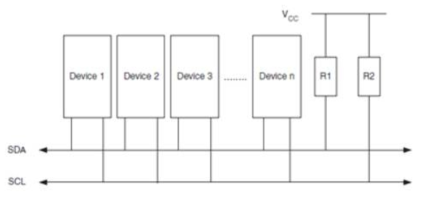 i2C 통신 회로도