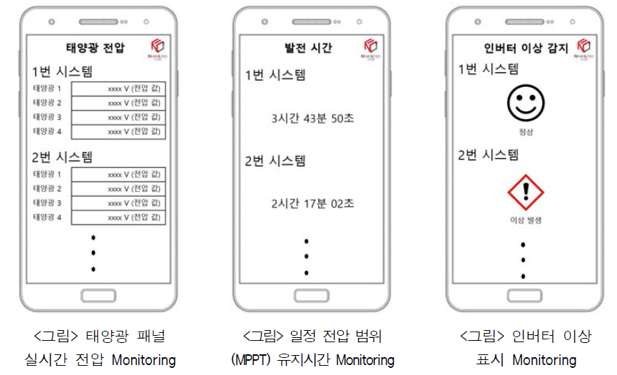 APP Main UI – 1차 Version