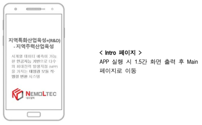 APP Main UI – 2차 Version