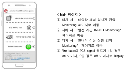 APP Main UI – 2차 Version