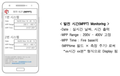 APP Main UI – 2차 Version