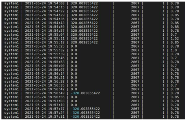 System DB값 확인