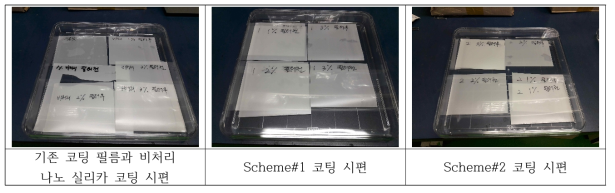 공정별 나노 실리카 적용 우레탄 코팅 필름