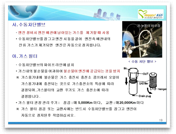CNG버스 일상점검 매뉴얼(가스안전공사 작성&제공)