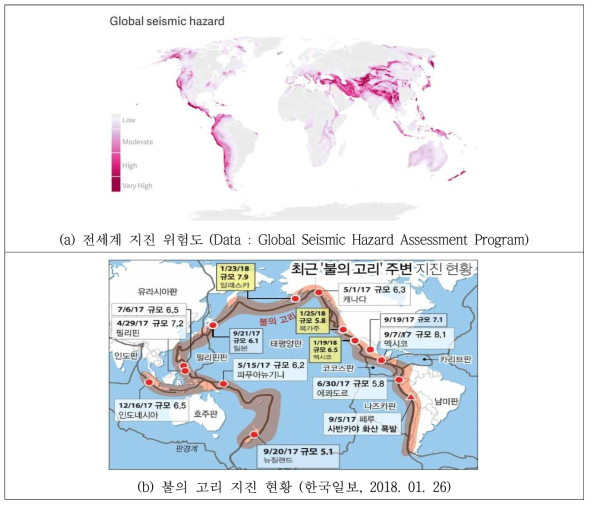 전세계 지진 위험도 및 불의 고리 지진 현황