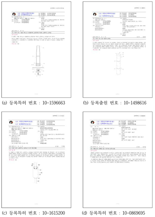 본 개발 기술 및 제품 관련 국내 지식재산권 사례