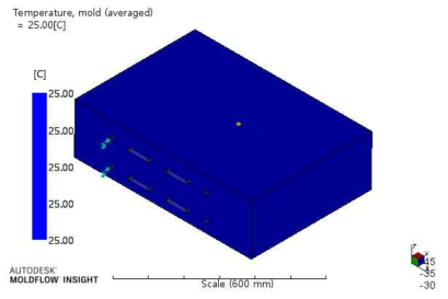 금형 평균 온도분포