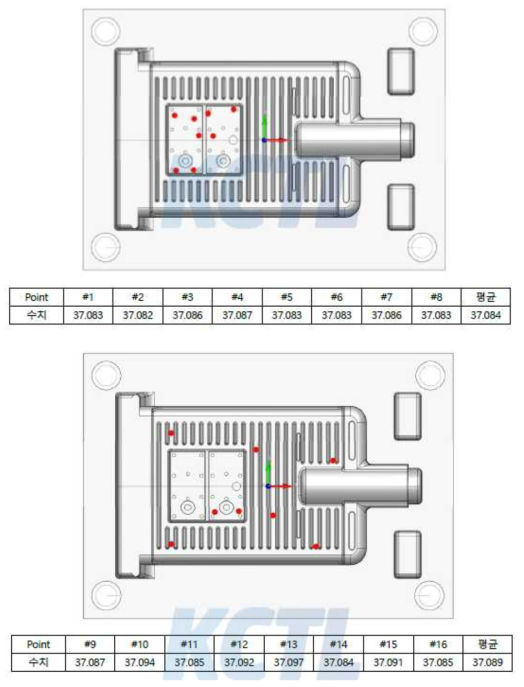 금형 정밀도 측정 포인트에 대한 측정값