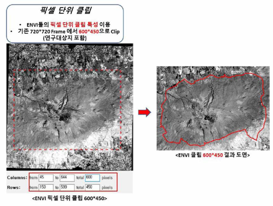 결과 데이터 가공 개요